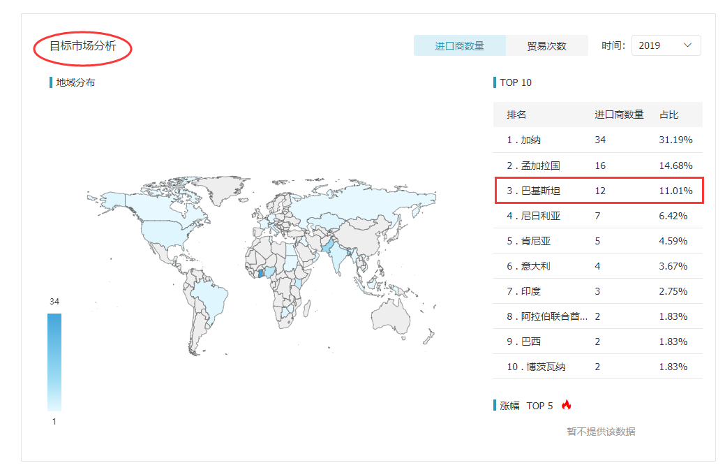 k8凯发国际,k8凯发国际外贸通,k8凯发国际数据