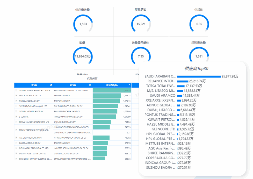 市场分析,k8凯发国际市场分析,市场分析功能