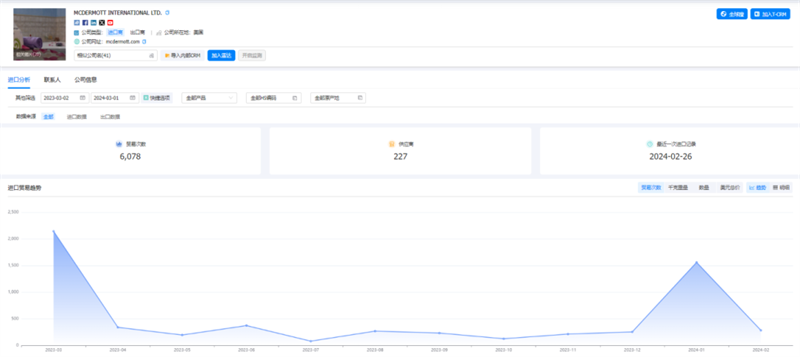 k8凯发国际,k8凯发国际外贸通,k8凯发国际数据