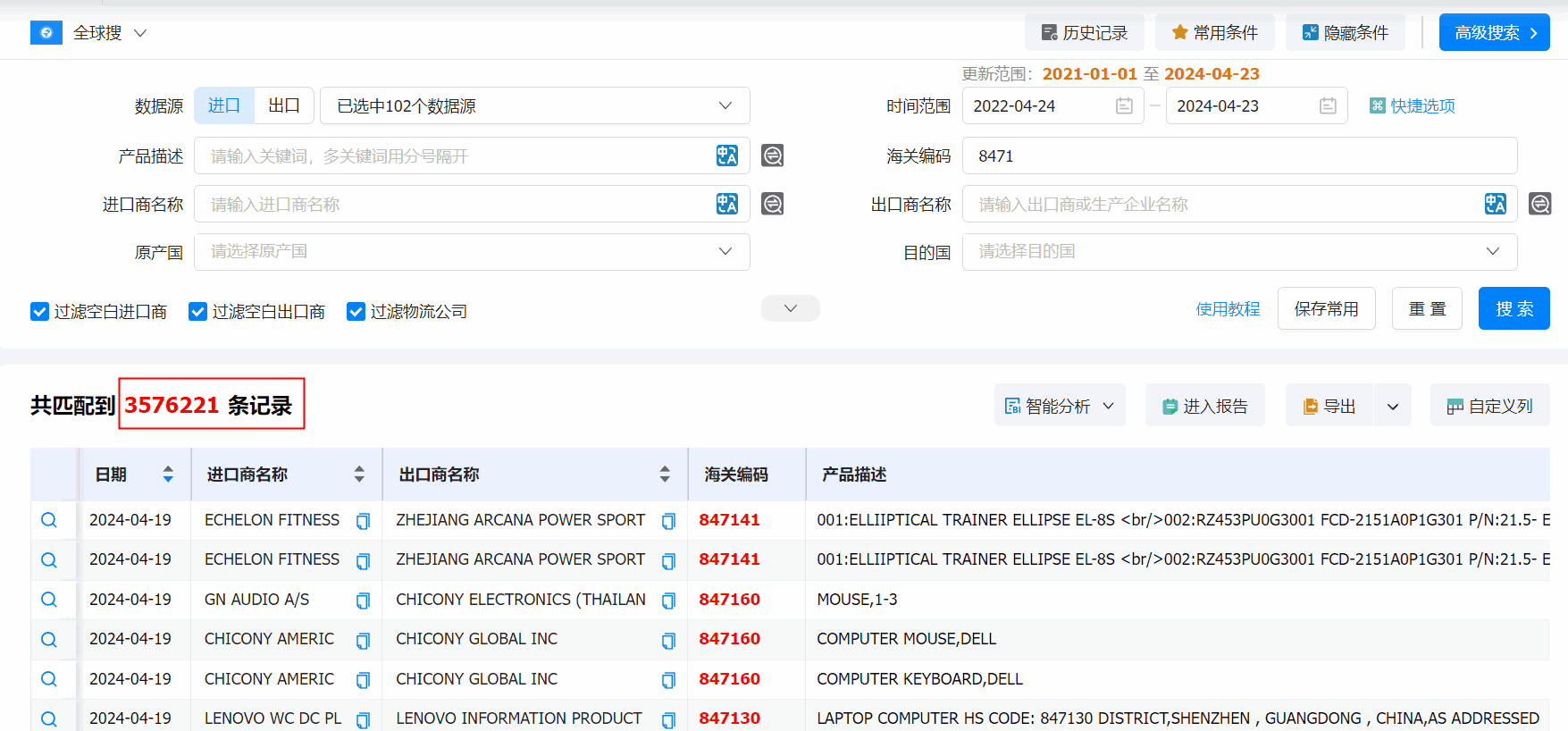 k8凯发国际海关数据系统,海关数据,海关数据系统