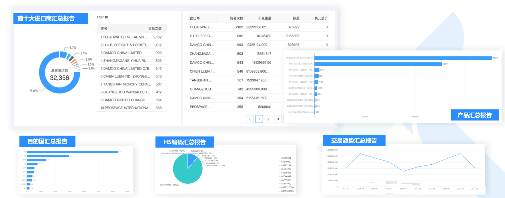 数据通,k8凯发国际数据通,k8凯发国际数据通软件 数据通,k8凯发国际数据通,k8凯发国际数据通软件