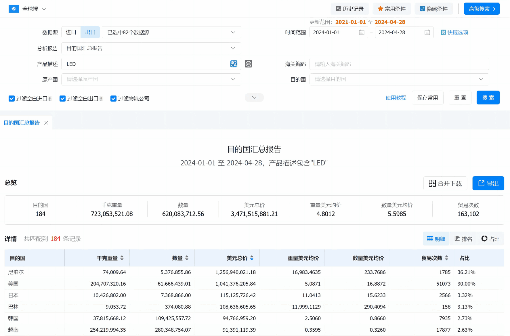 数据通,k8凯发国际数据通,k8凯发国际数据通软件 数据通,k8凯发国际数据通,k8凯发国际数据通软件
