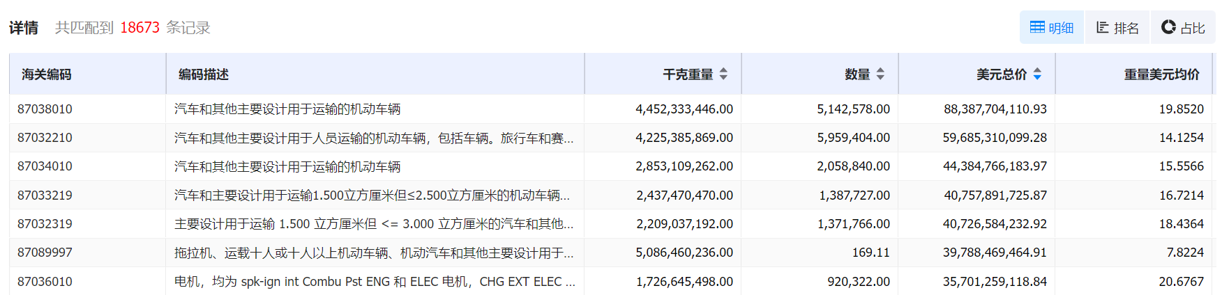 数据通,k8凯发国际数据通,k8凯发国际数据通海关数据