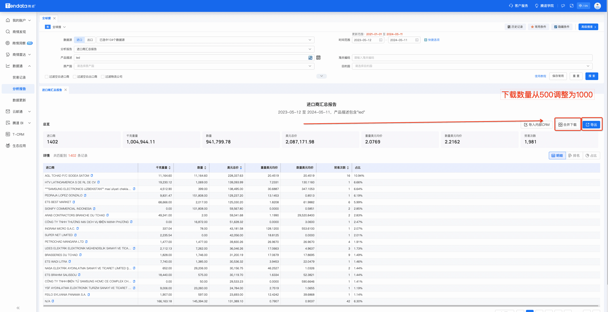 数据通,k8凯发国际数据通,k8凯发国际数据通优化