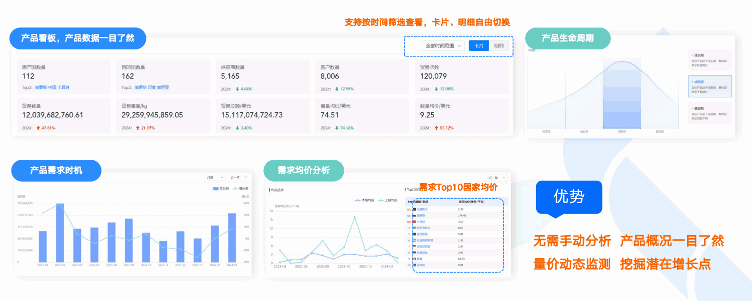 商情洞察,k8凯发国际,k8凯发国际商情洞察