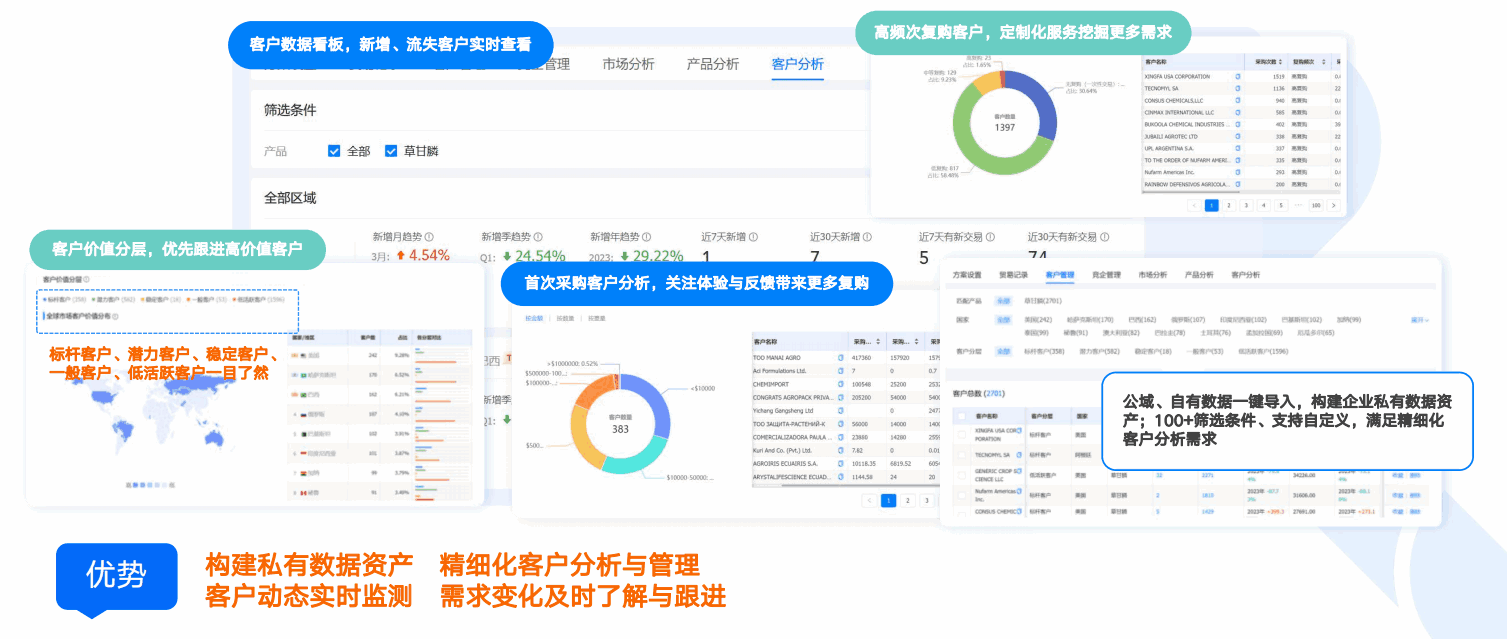 商情洞察,k8凯发国际,k8凯发国际商情洞察