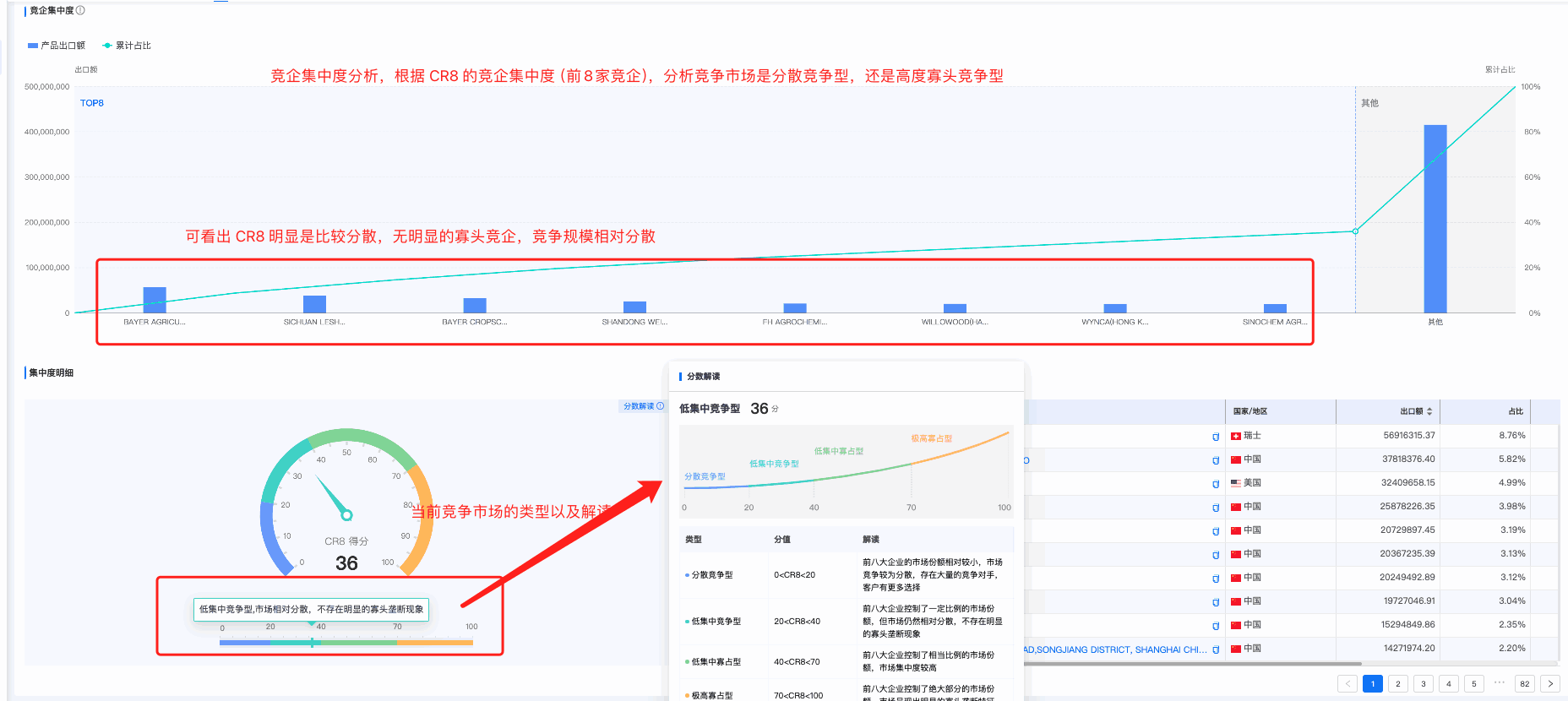 k8凯发国际商情洞察,商情洞察,k8凯发国际商情洞察竞争分析