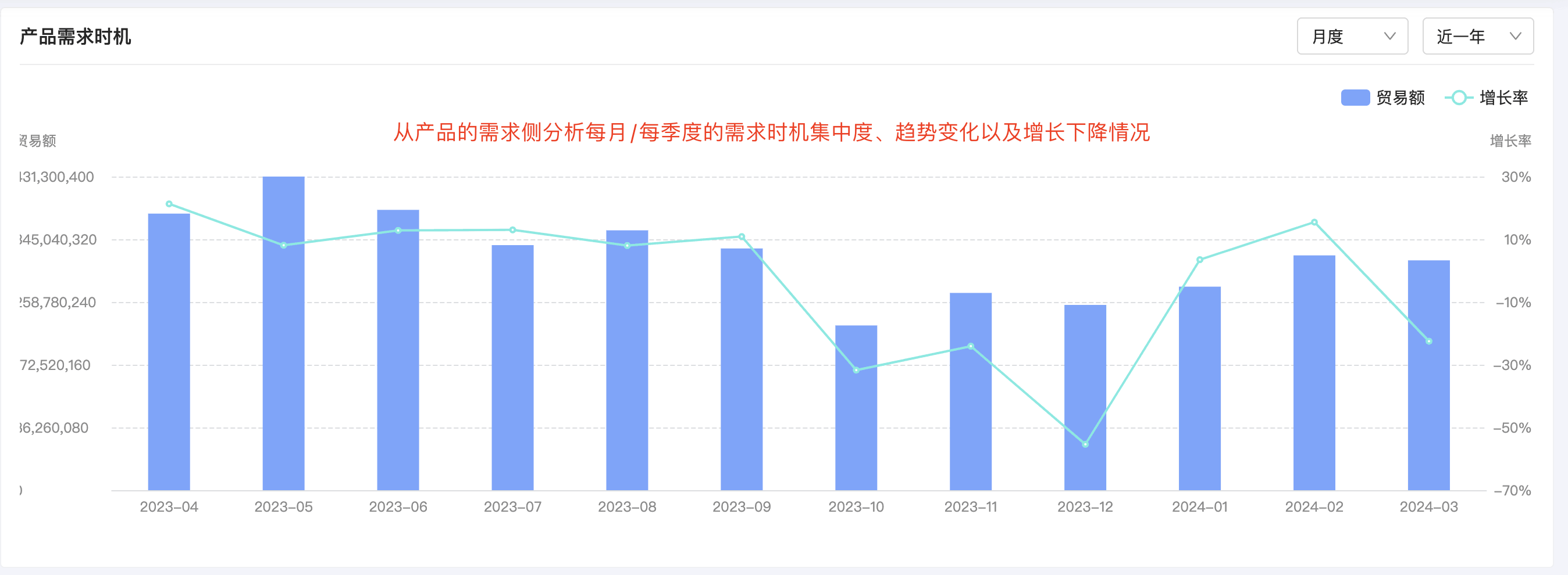 k8凯发国际产品分析,产品分析,k8凯发国际产品分析方法