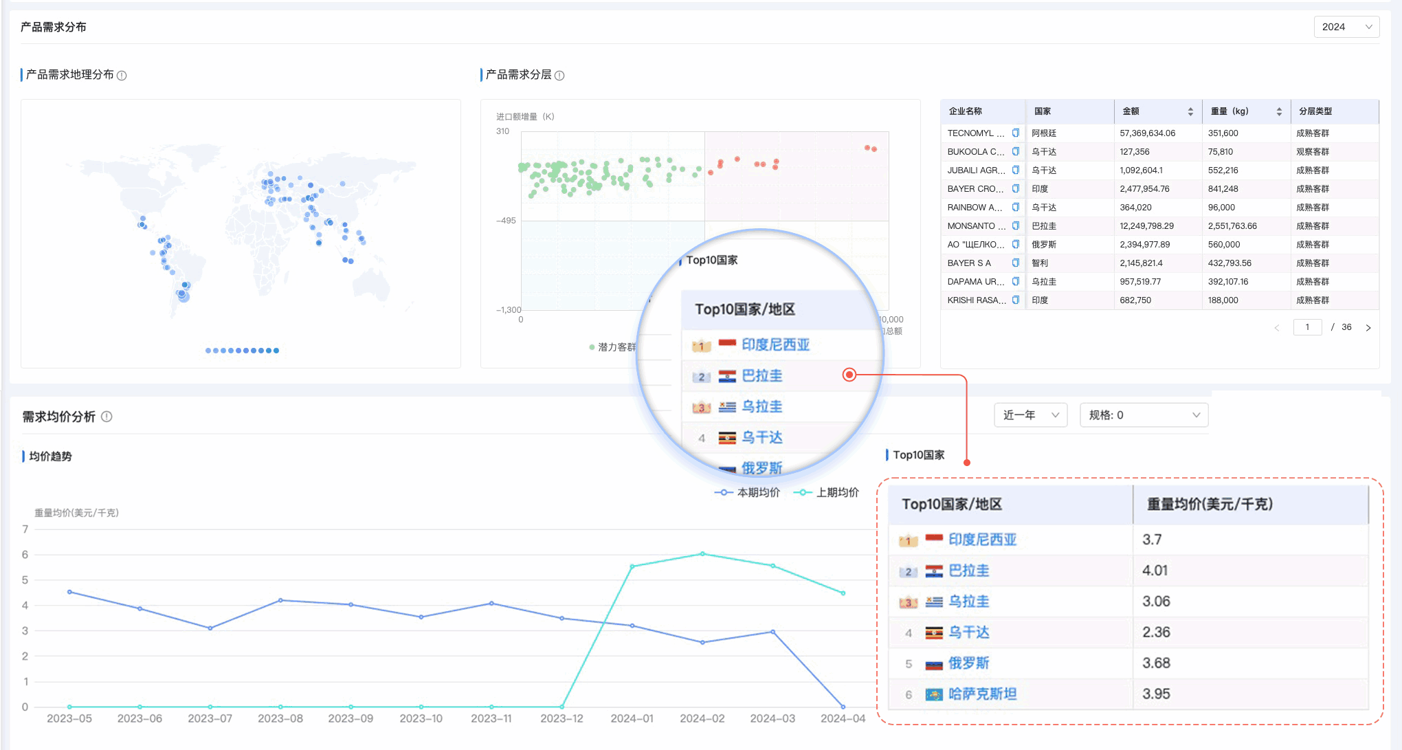 k8凯发国际,k8凯发国际外贸通,上海k8凯发国际
