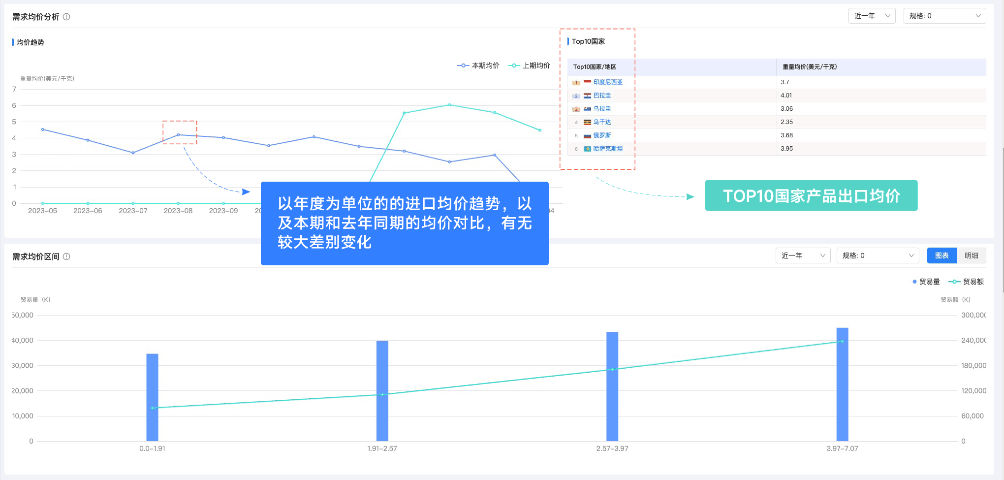 k8凯发国际,k8凯发国际外贸通,上海k8凯发国际