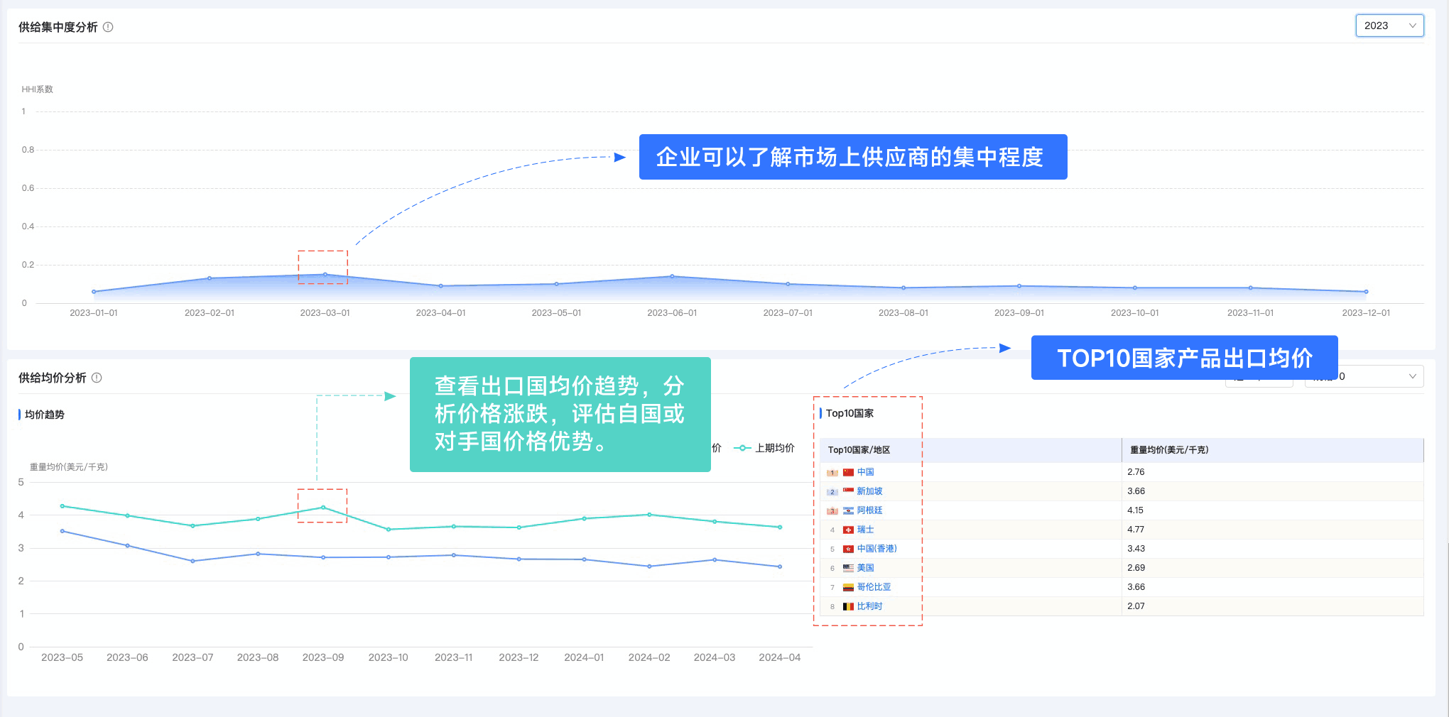 k8凯发国际,k8凯发国际外贸通,上海k8凯发国际