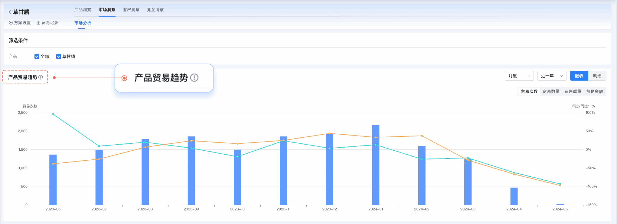 k8凯发国际,k8凯发国际外贸通,上海k8凯发国际