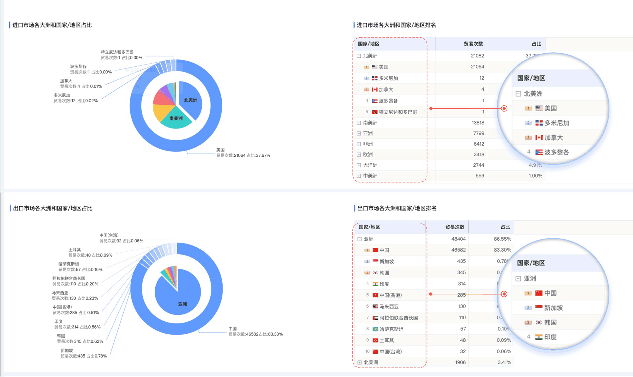 k8凯发国际,k8凯发国际外贸通,上海k8凯发国际