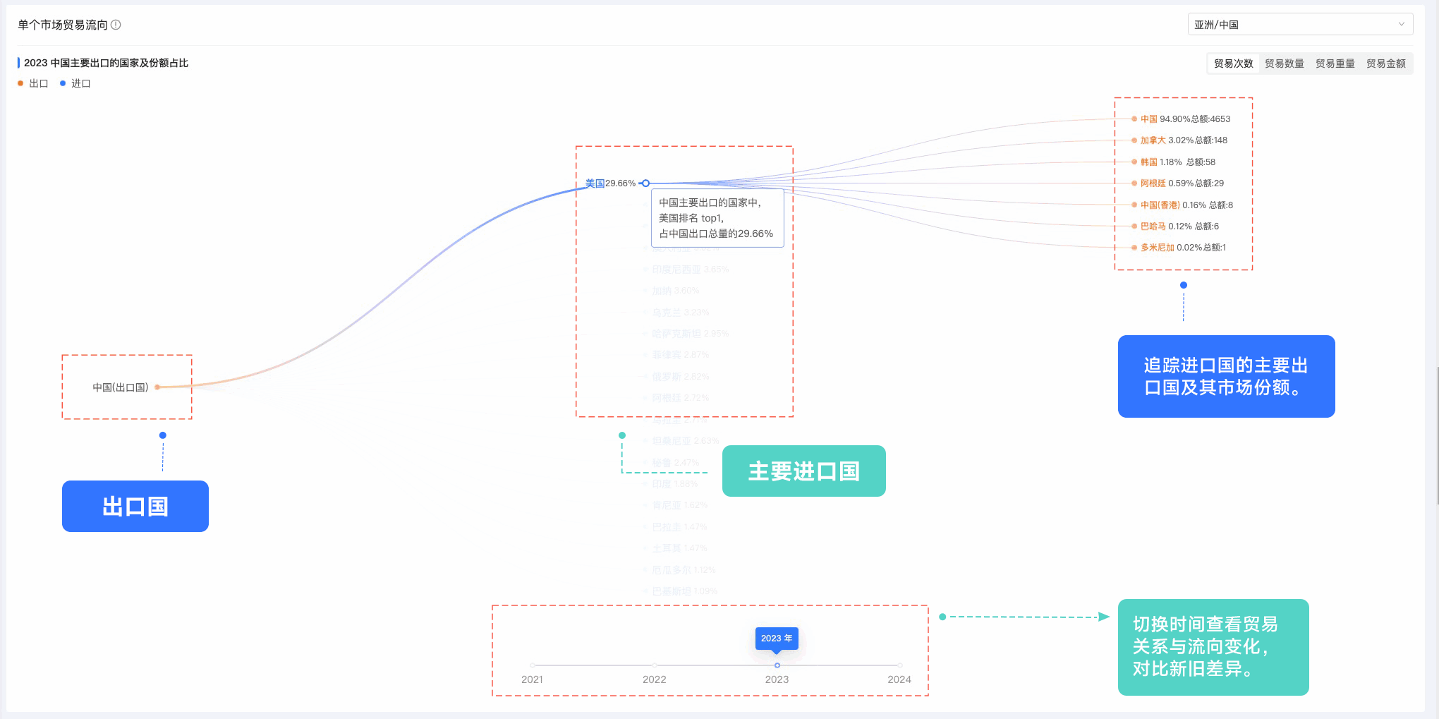 k8凯发国际,k8凯发国际外贸通,上海k8凯发国际