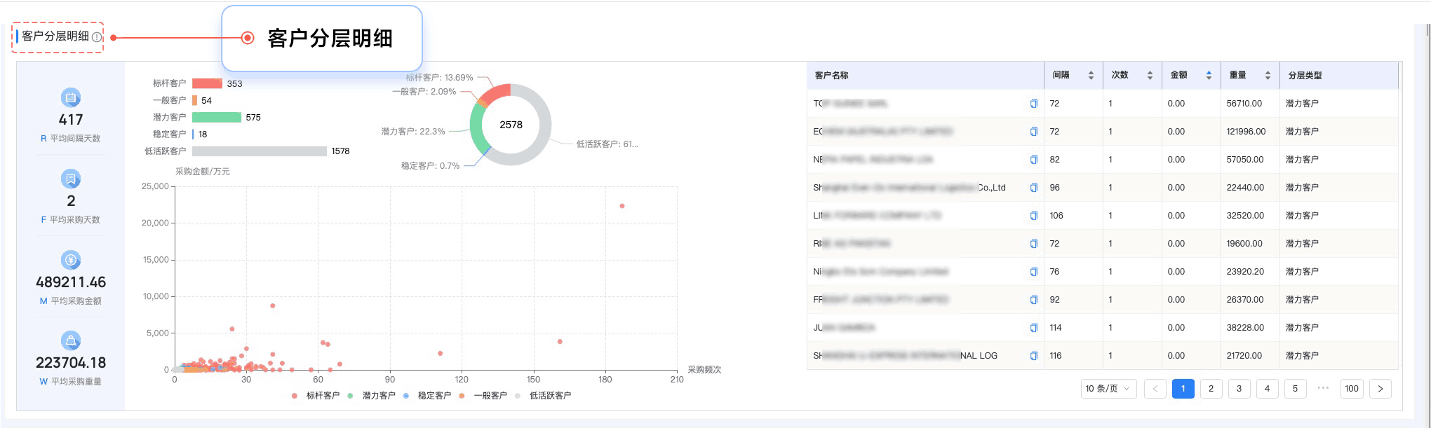 k8凯发国际,k8凯发国际外贸通,上海k8凯发国际