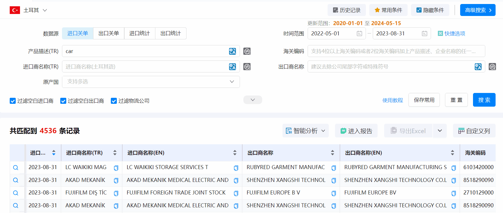 土耳其海关数据,土耳其进口数据,土耳其进出口数据 土耳其海关数据,土耳其进口数据,土耳其进出口数据