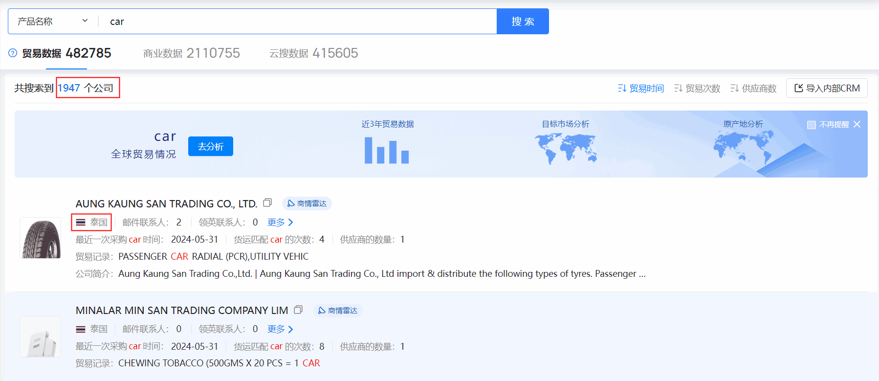 海关数据,泰国海关数据,k8凯发国际海关数据 海关数据,泰国海关数据,k8凯发国际海关数据