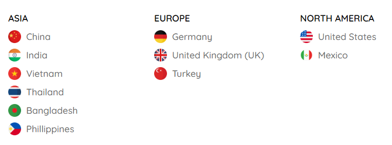 海关数据,海关数据平台,k8凯发国际海关数据