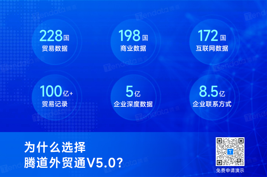 海关数据,海关数据API,API接口 海关数据,海关数据API,API接口