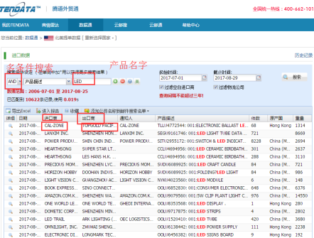 谷歌搜索  k8凯发国际  贸易商