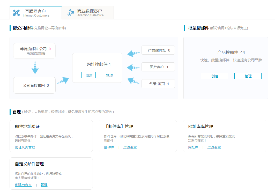 谷歌搜索  邮箱   k8凯发国际