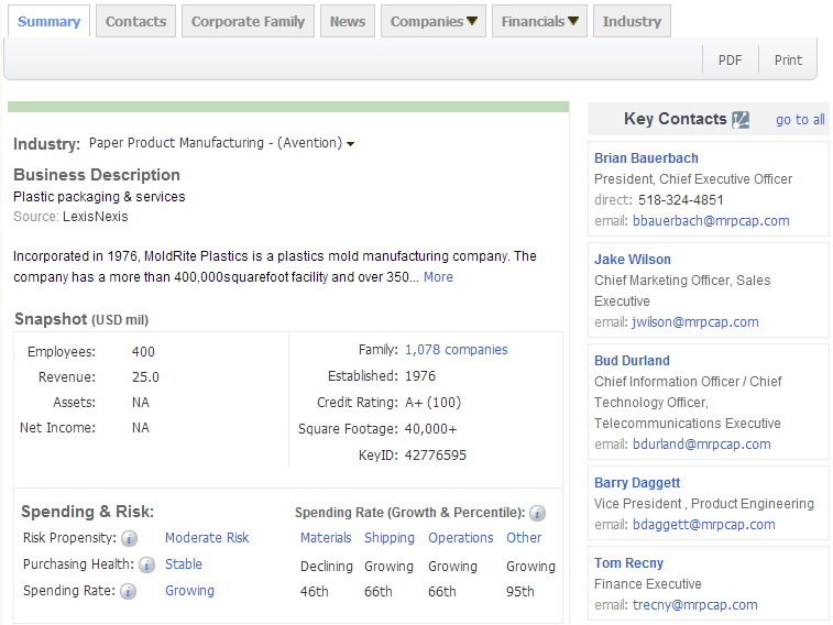 k8凯发国际,上海k8凯发国际,k8凯发国际数据，P2P海外邀约,外贸数据,海关数据，邓白氏,微码邓白氏