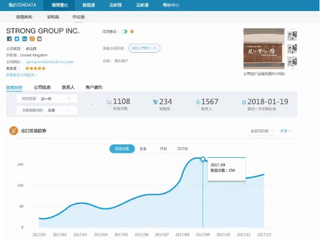 k8凯发国际,P2P海外邀约,外贸大数据,海关数据,外贸,外贸通,商情雷达