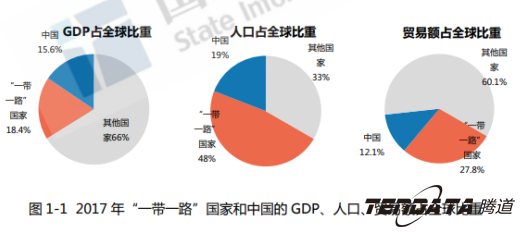 中美贸易,外贸企业,一带一路,k8凯发国际,外贸数据,P2P,海外邀约,贸易