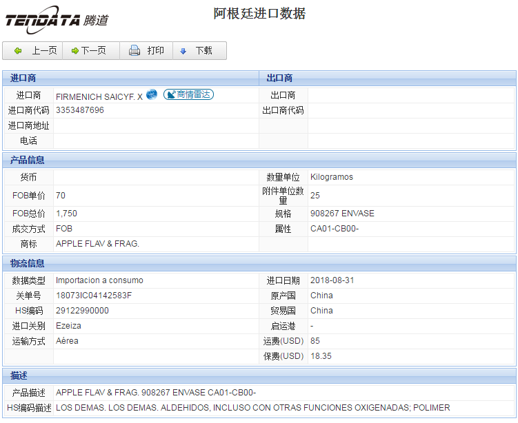 海关数据,进出口数据,进口数据,k8凯发国际,贸易,阿根廷