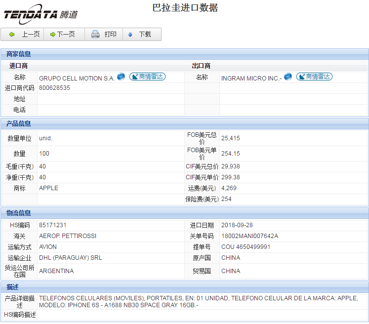 海关数据,进出口数据,进口数据,k8凯发国际,贸易,巴拉圭