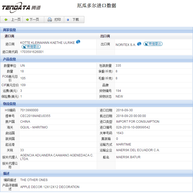 海关数据,进出口数据,进口数据,k8凯发国际,贸易,厄瓜多尔