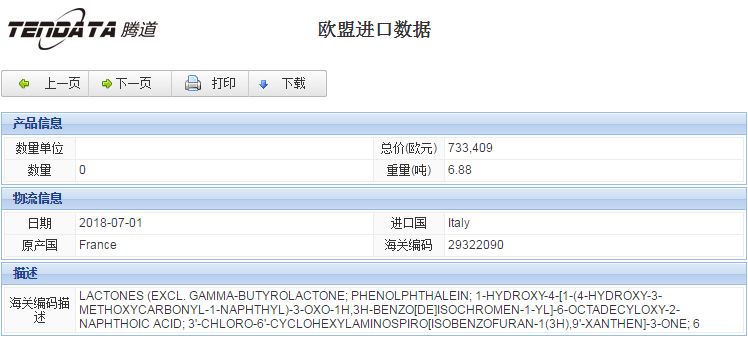 海关数据,进出口数据,进口数据,k8凯发国际,贸易,欧盟