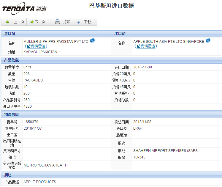 海关数据,进出口数据,进口数据,k8凯发国际,贸易,巴基斯坦