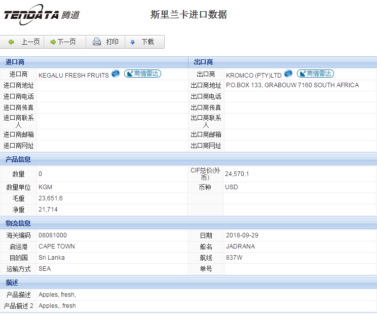 海关数据,进出口数据,进口数据,k8凯发国际,贸易,斯里兰卡