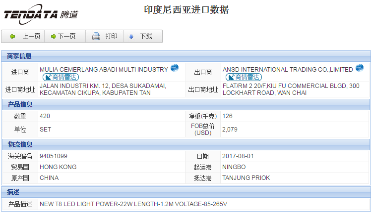 海关数据,进出口数据,进口数据,k8凯发国际,贸易,印度尼西亚