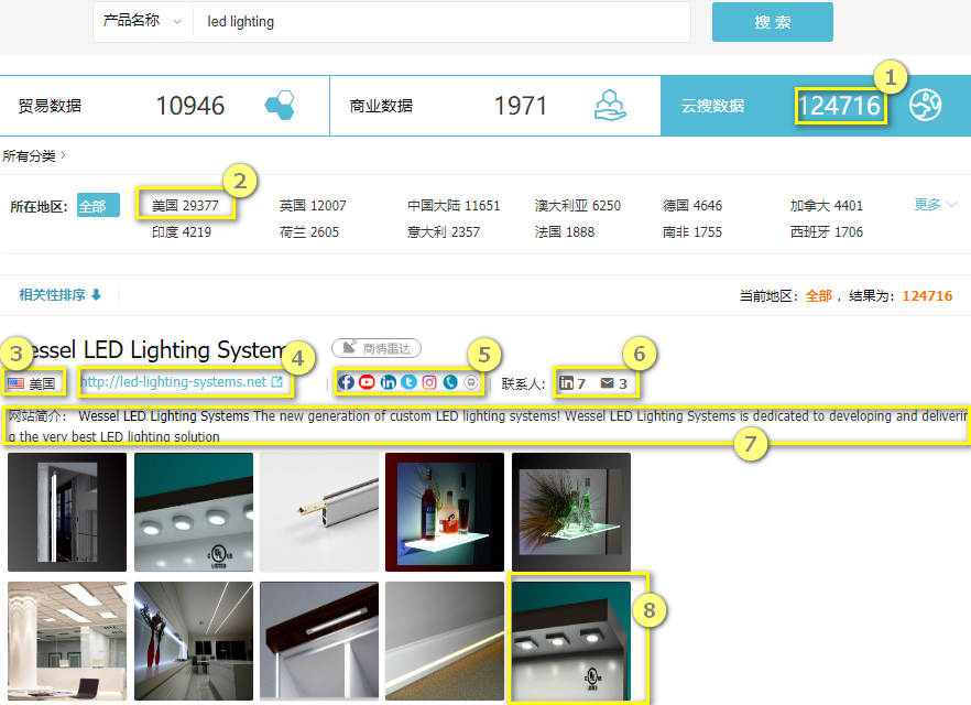云搜数据,k8凯发国际外贸