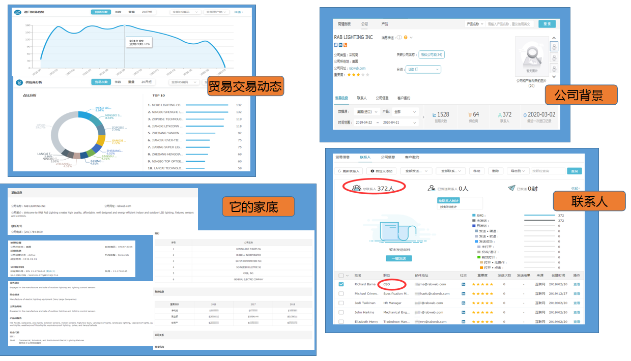 k8凯发国际数据有用吗,k8凯发国际数据,k8凯发国际
