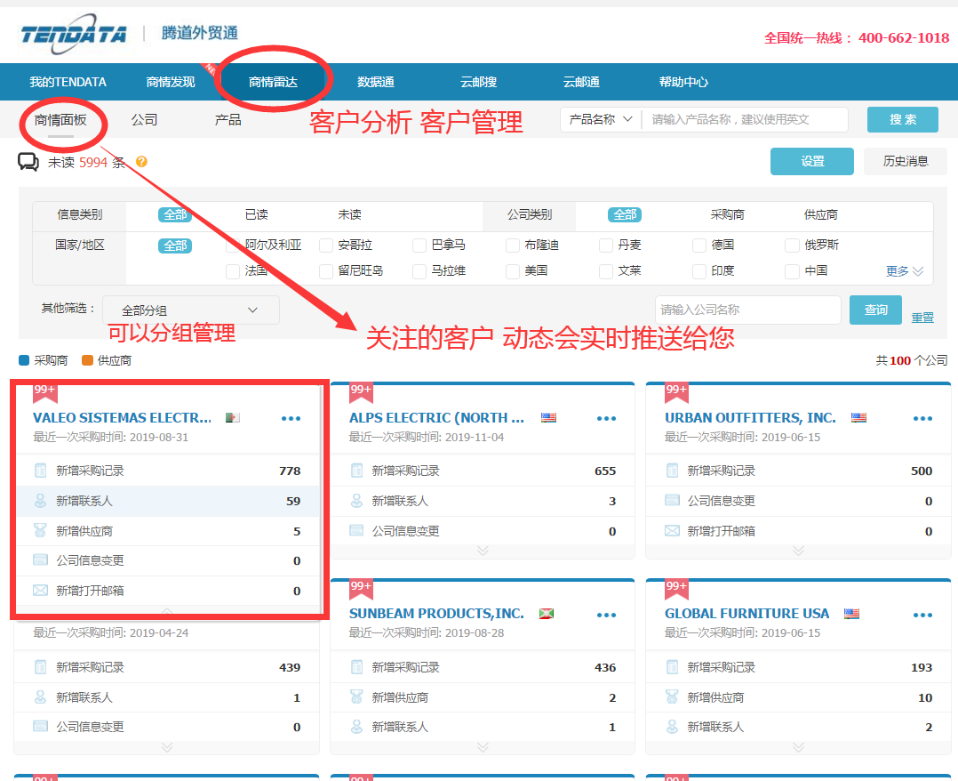上海k8凯发国际,k8凯发国际数据有用吗,k8凯发国际海关数据